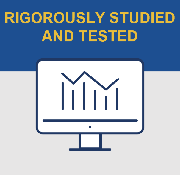 Rigorously Studied and Tested Infographic