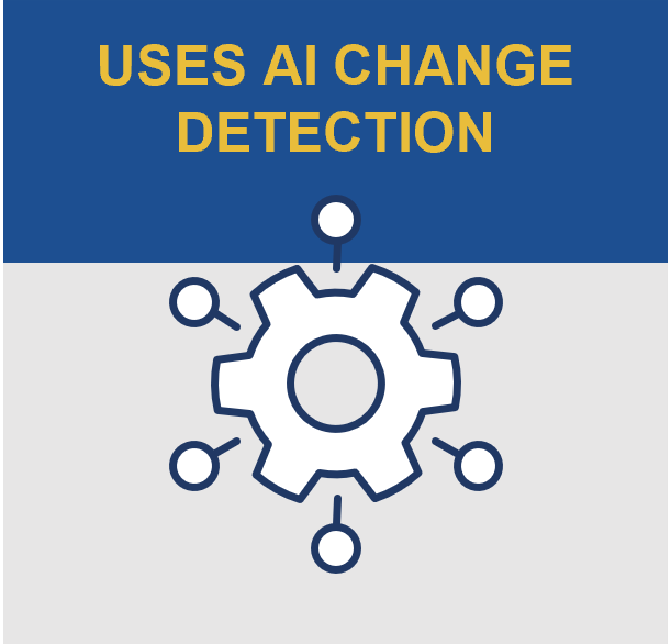 Uses AI Change Detection Infographic
